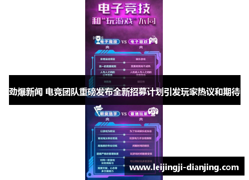 劲爆新闻 电竞团队重磅发布全新招募计划引发玩家热议和期待