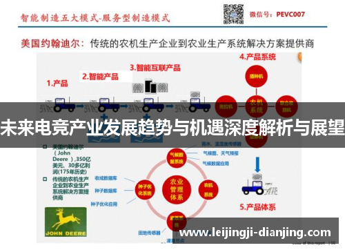 未来电竞产业发展趋势与机遇深度解析与展望