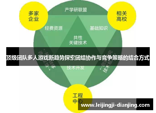 顶级团队多人游戏新趋势探索团结协作与竞争策略的结合方式