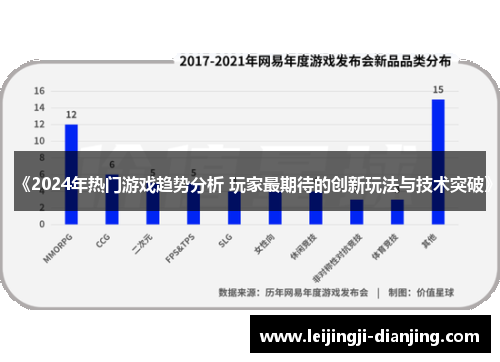 《2024年热门游戏趋势分析 玩家最期待的创新玩法与技术突破》