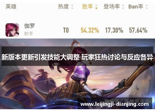 新版本更新引发技能大调整 玩家狂热讨论与反应各异