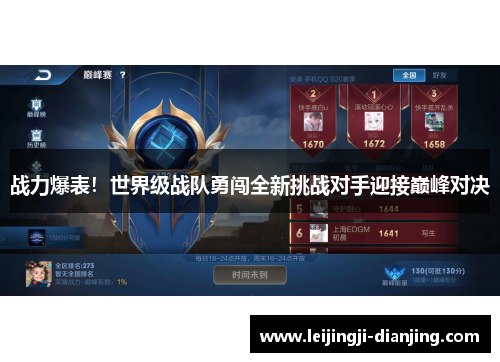 战力爆表！世界级战队勇闯全新挑战对手迎接巅峰对决