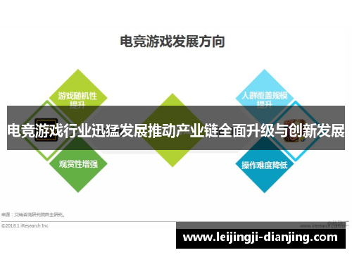 电竞游戏行业迅猛发展推动产业链全面升级与创新发展